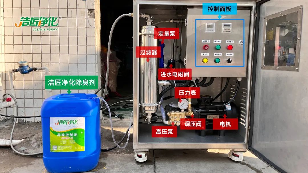 全面認(rèn)識(shí)高壓噴霧除臭設(shè)備，安裝、調(diào)試、應(yīng)用一站式除臭治理！