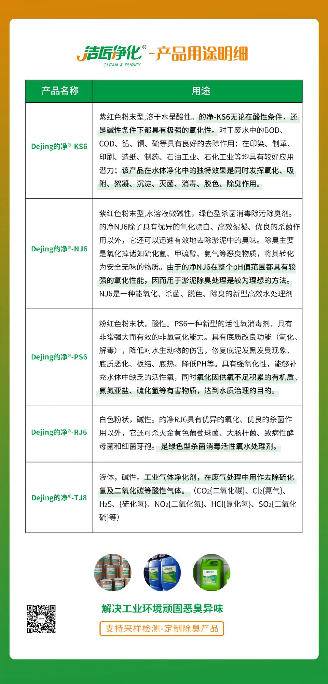 污泥到底是不是危廢？除臭處置是實(shí)現(xiàn)資源化利用的重要一環(huán)！.jpg
