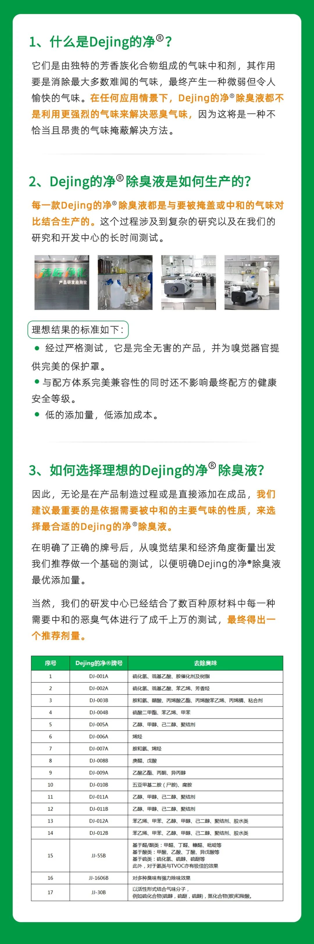 制藥廠廢氣、污水除臭難題，就讓潔匠凈化·的凈除臭劑來處理！.jpg