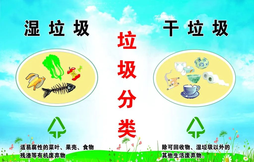 垃圾分類新時(shí)尚，垃圾焚燒和濕垃圾處理需求凸顯.jpg